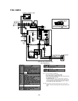 Предварительный просмотр 28 страницы Mitsubishi PEH series User Manual