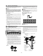 Предварительный просмотр 43 страницы Mitsubishi PEH series User Manual