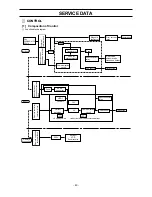 Предварительный просмотр 51 страницы Mitsubishi PEH series User Manual