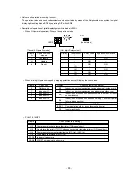 Предварительный просмотр 57 страницы Mitsubishi PEH series User Manual