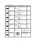 Предварительный просмотр 58 страницы Mitsubishi PEH series User Manual