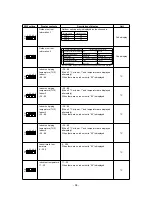 Предварительный просмотр 60 страницы Mitsubishi PEH series User Manual