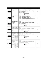 Предварительный просмотр 62 страницы Mitsubishi PEH series User Manual