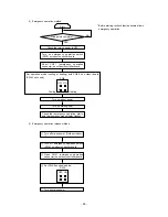 Предварительный просмотр 67 страницы Mitsubishi PEH series User Manual