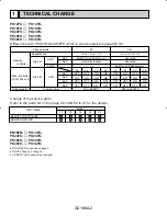 Предварительный просмотр 2 страницы Mitsubishi PK12FK Instruction Manual