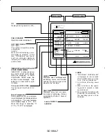 Preview for 7 page of Mitsubishi PK12FK Instruction Manual