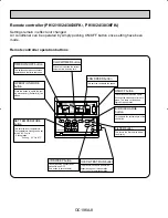 Предварительный просмотр 8 страницы Mitsubishi PK12FK Instruction Manual