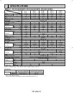 Preview for 10 page of Mitsubishi PK12FK Instruction Manual