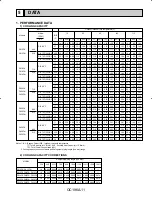 Предварительный просмотр 11 страницы Mitsubishi PK12FK Instruction Manual