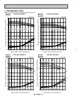 Preview for 12 page of Mitsubishi PK12FK Instruction Manual