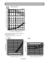 Предварительный просмотр 13 страницы Mitsubishi PK12FK Instruction Manual