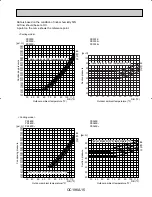 Preview for 15 page of Mitsubishi PK12FK Instruction Manual