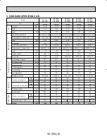 Preview for 16 page of Mitsubishi PK12FK Instruction Manual