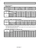 Preview for 17 page of Mitsubishi PK12FK Instruction Manual