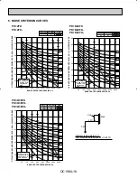 Preview for 18 page of Mitsubishi PK12FK Instruction Manual