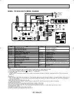 Preview for 25 page of Mitsubishi PK12FK Instruction Manual