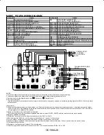 Preview for 26 page of Mitsubishi PK12FK Instruction Manual