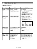 Preview for 44 page of Mitsubishi PK12FK Instruction Manual