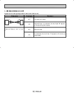 Preview for 48 page of Mitsubishi PK12FK Instruction Manual