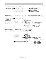 Preview for 49 page of Mitsubishi PK12FK Instruction Manual