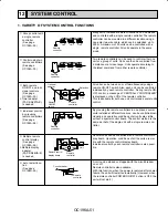 Preview for 51 page of Mitsubishi PK12FK Instruction Manual