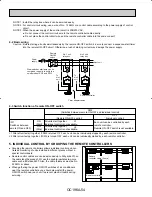 Preview for 54 page of Mitsubishi PK12FK Instruction Manual