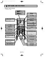 Preview for 4 page of Mitsubishi PK18FL3 User Manual