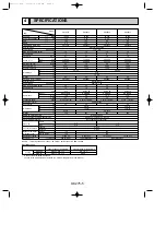 Preview for 5 page of Mitsubishi PK18FL3 User Manual