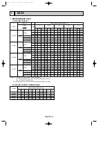 Preview for 6 page of Mitsubishi PK18FL3 User Manual