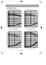 Предварительный просмотр 7 страницы Mitsubishi PK18FL3 User Manual