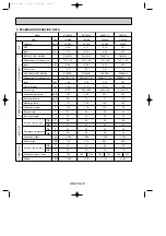 Предварительный просмотр 10 страницы Mitsubishi PK18FL3 User Manual