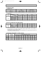 Предварительный просмотр 11 страницы Mitsubishi PK18FL3 User Manual