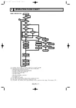 Предварительный просмотр 17 страницы Mitsubishi PK18FL3 User Manual