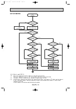 Предварительный просмотр 19 страницы Mitsubishi PK18FL3 User Manual