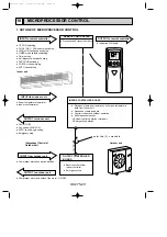 Предварительный просмотр 20 страницы Mitsubishi PK18FL3 User Manual