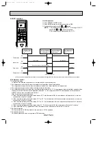 Предварительный просмотр 24 страницы Mitsubishi PK18FL3 User Manual