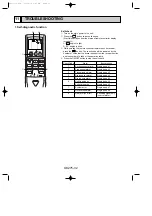 Предварительный просмотр 32 страницы Mitsubishi PK18FL3 User Manual