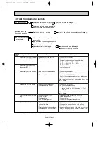 Предварительный просмотр 33 страницы Mitsubishi PK18FL3 User Manual