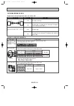 Предварительный просмотр 34 страницы Mitsubishi PK18FL3 User Manual