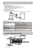 Предварительный просмотр 4 страницы Mitsubishi PKA-RP100KALR1.TH Servise Manual