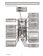 Предварительный просмотр 5 страницы Mitsubishi PKA-RP100KALR1.TH Servise Manual