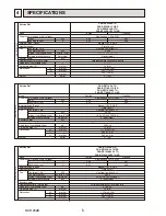Предварительный просмотр 6 страницы Mitsubishi PKA-RP100KALR1.TH Servise Manual