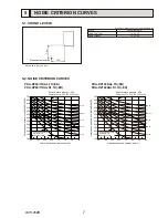 Предварительный просмотр 7 страницы Mitsubishi PKA-RP100KALR1.TH Servise Manual