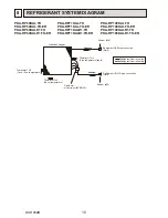 Предварительный просмотр 10 страницы Mitsubishi PKA-RP100KALR1.TH Servise Manual