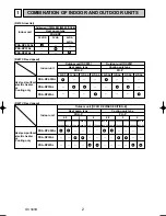 Предварительный просмотр 2 страницы Mitsubishi PKA-RP2.5FAL Technical & Service Manual