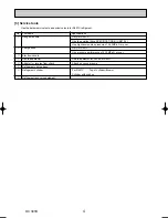 Предварительный просмотр 4 страницы Mitsubishi PKA-RP2.5FAL Technical & Service Manual