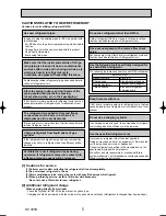 Предварительный просмотр 5 страницы Mitsubishi PKA-RP2.5FAL Technical & Service Manual