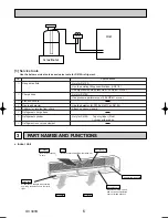 Предварительный просмотр 6 страницы Mitsubishi PKA-RP2.5FAL Technical & Service Manual