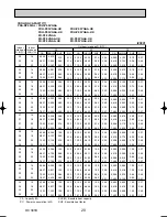 Предварительный просмотр 20 страницы Mitsubishi PKA-RP2.5FAL Technical & Service Manual