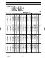 Предварительный просмотр 23 страницы Mitsubishi PKA-RP2.5FAL Technical & Service Manual